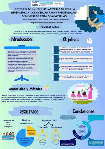 P.E.18. Lesiones de la piel relacionadas con la dependencia: conocerlas para prevenirlas-conocerlas para combatirlas.