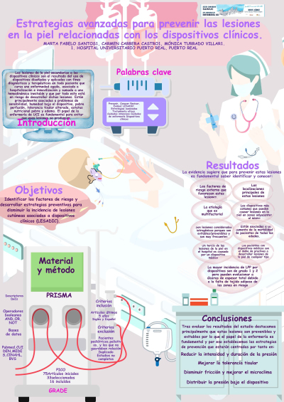 P.E.19. Estrategias avanzadas para prevenir las lesiones en la piel relacionadas con los dispositivos clínicos.