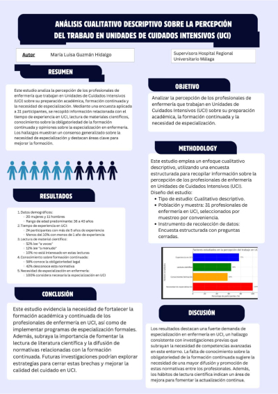 P.E.22. Análisis cualitativo descriptivo sobre la percepción del trabajo en Unidades de Cuidados Intensivos (UCI).