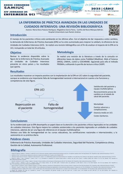 P.E.23. La Enfermera de Práctica Avanzada en las Unidades de Cuidados Intensivos: una revisión bibliográfica.