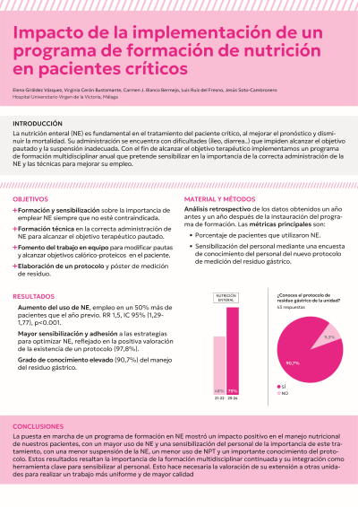 P.E.6. Impacto de la implementación de un programa de formación de nutrición en críticos.