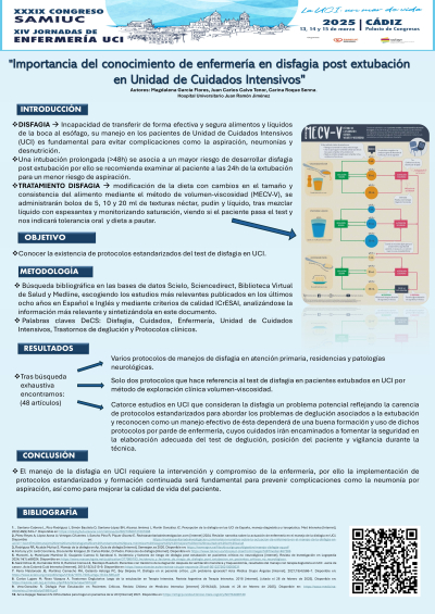 P.E.8. Importancia del conocimiento de enfermería en disfagia post extubación en Unidad de Cuidados Intensivos.