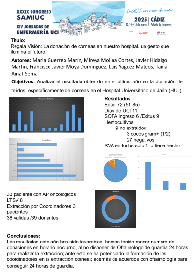 P.M.15. La donación de córneas en nuestro hospital, un gesto que ilumina el futuro.