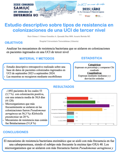 P.M.3. Estudio descriptivo sobre tipos de resistencia en colonizaciones de una UCI de tercer nivel