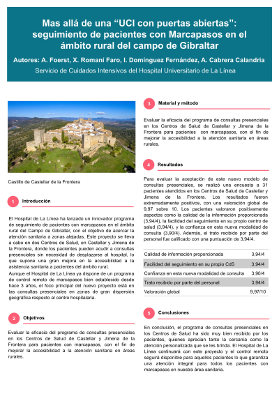 P.M.42. Mas allá de una “UCI con puertas abiertas”: seguimiento de pacientes con Marcapasos en el ámbito rural del campo de Gibraltar.