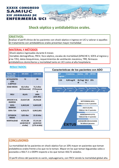 P.M.5. Shock séptico y antidiabéticos orales.