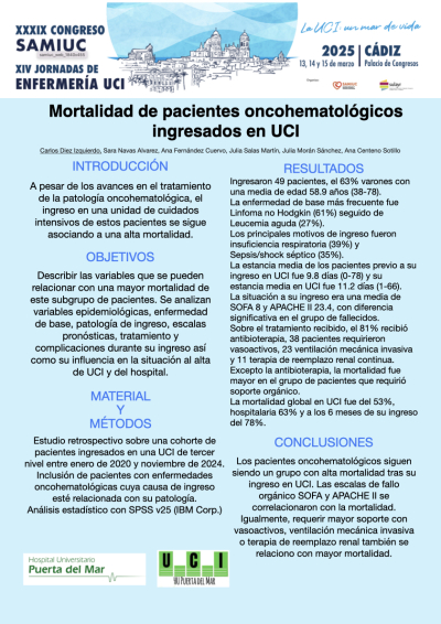 P.M.55. Mortalidad de pacientes oncohematológicos ingresados en UCI.