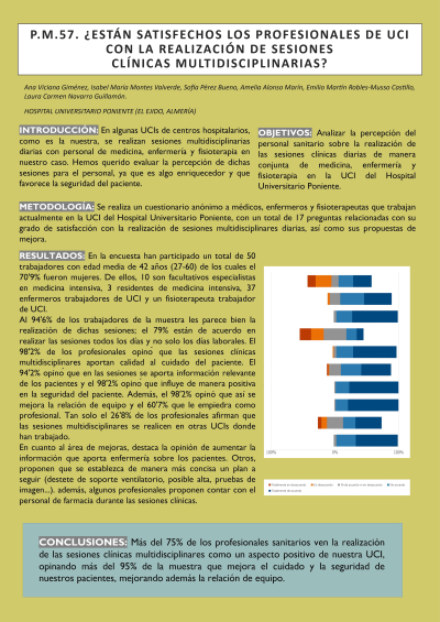 P.M.57. ¿Están satisfechos los profesionales de UCI con la realización de sesiones clínicas multidisciplinarias?