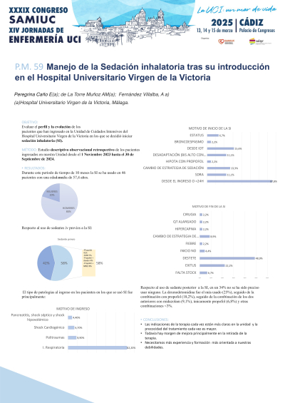 P.M.59. Manejo de la Sedación inhalatoria tras su introducción en el Hospital Universitario Virgen de la Victoria.