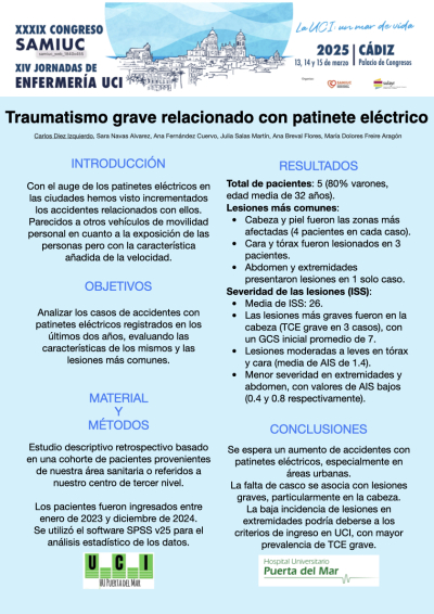 P.M.62. Traumatismo grave relacionado con patinete eléctrico.