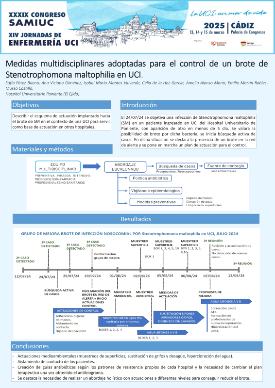 P.M.1. Medidas multidisciplinares adoptadas para el control de un brote de Stenotrophomona maltophilia en UCI.