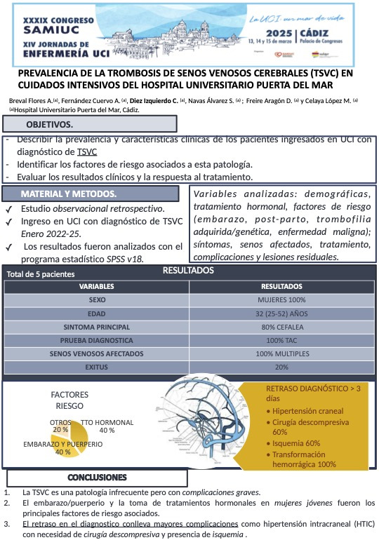 P.M.17. PREVALENCIA DE LA TROMBOSIS DE SENOS VENOSOS CEREBRALES EN CUIDADOS INTENSIVOS DEL H. U. PUERTA DEL MAR.