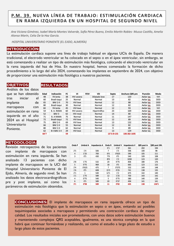 P.M.39. NUEVA LÍNEA DE TRABAJO: ESTIMULACIÓN CARDIACA EN RAMA IZQUIERDA EN UN HOSPITAL DE SEGUNDO NIVEL.