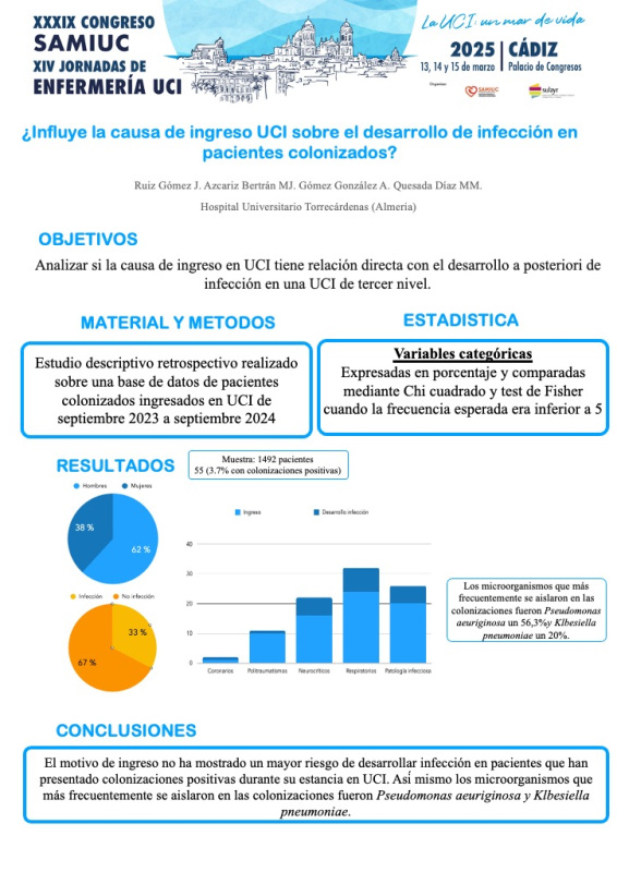 P.M.4. ¿Influye la causa de ingreso UCI sobre el desarrollo de infección en pacientes colonizados?