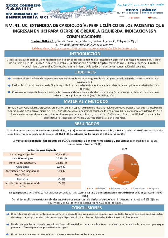 P.M.41. UCI EXTENDIDA DE CARDIOLOGÍA: PERFIL CLÍNICO DE LOS PACIENTES QUE INGRESAN EN UCI PARA CIERRE DE OREJUELA IZQUIERDA. INDICACIONES Y COMPLICACIONES.