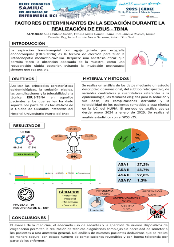 P.M.47. Factores determinantes de la sedación durante la realización de EBUS-TBNA.