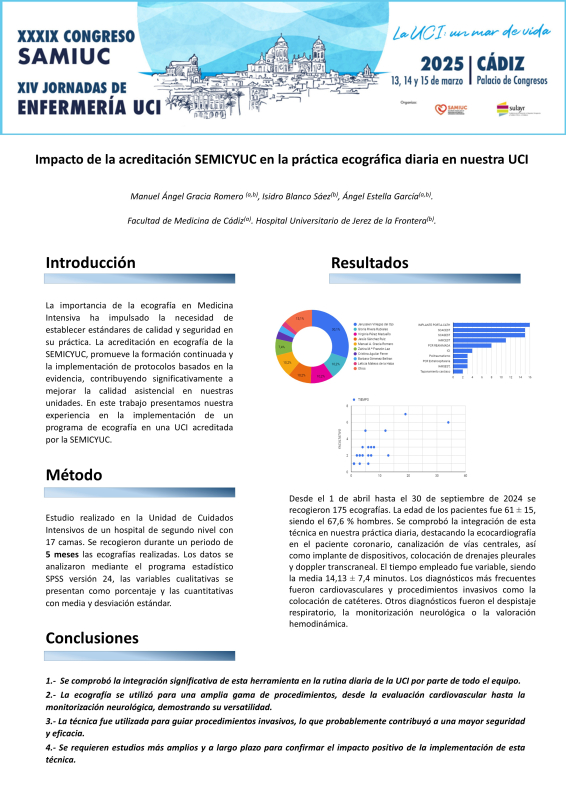 P.M.48. Impacto de la acreditación SEMICYUC en la práctica ecográfica diaria en nuestra UCI.