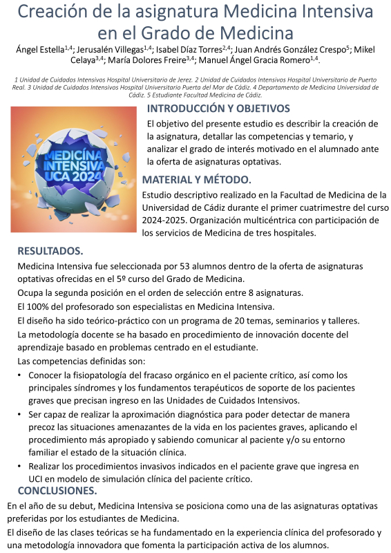 P.M.51. Creación de la asignatura Medicina Intensiva en el Grado de Medicina.